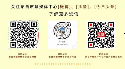 蒙自市新闻爆料电话号码